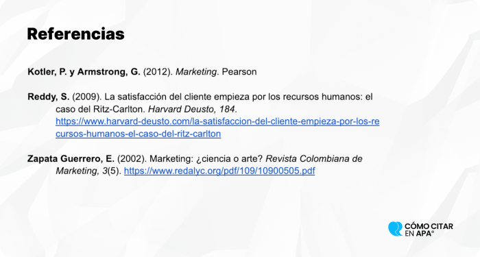 Ejemplos de referencias en formato APA 《 Guía Completa