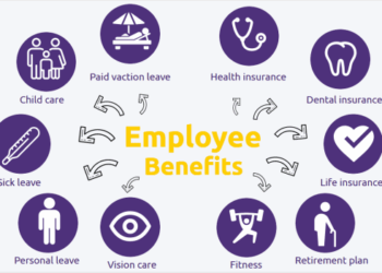 Employee Health Insurance: Amazing Features And Benefits